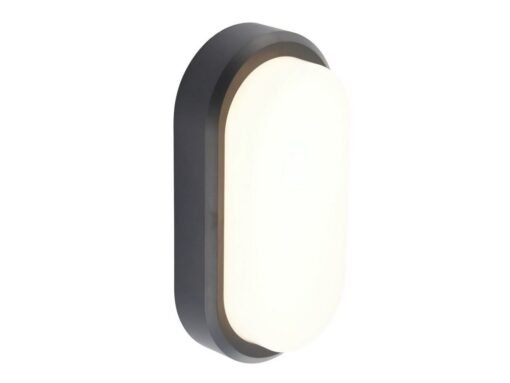 12W 3000K Surface-mounted Design LED Panel oval waterproof - Image 2